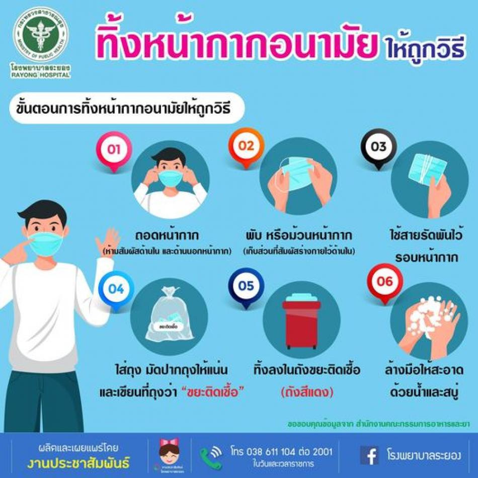 คำแนะนำวิธีกำจัดหน้ากากอนามัย