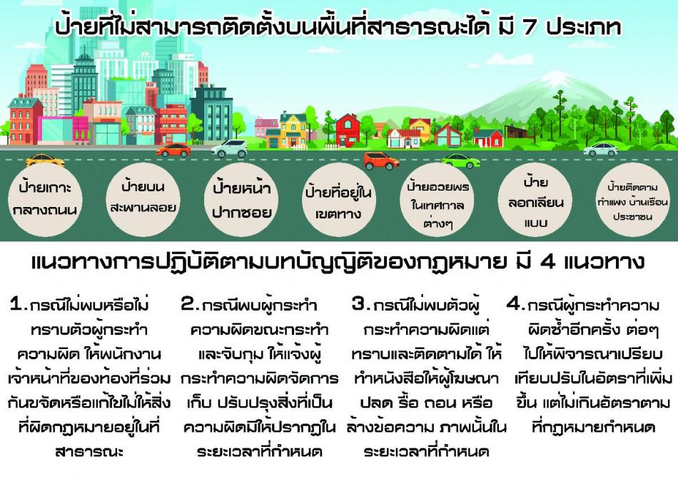 ป้ายโฆษณา หรือสิ่งอื่นใดที่รุกล้ำทางสาธารณะ หรือไม่ชอบด้วยกฎหมาย