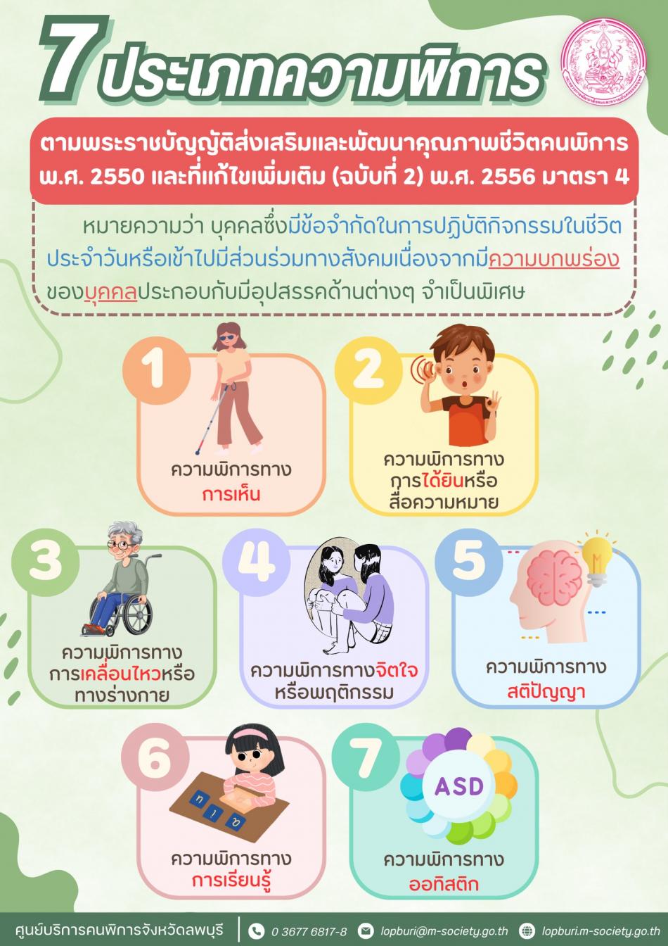 ประชาสัมพันธ์ ประเภทความพิการที่สามารถทำบัตรประจำตัวความพิการได้