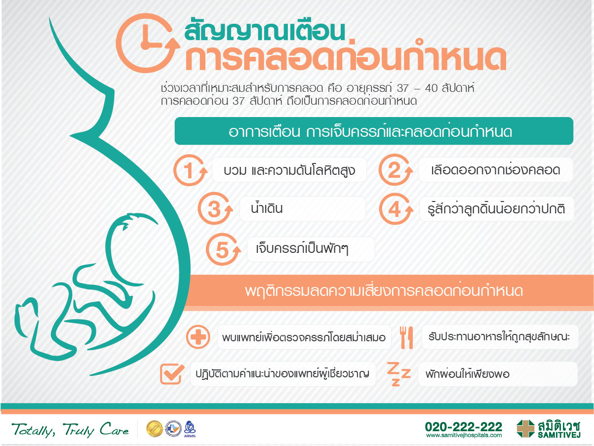 ร่วมกัน...ป้องกันการคลอดก่อนกำหนด